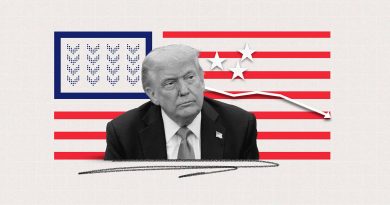 Gallup Poll: Trump’s Approval Rating Falls to 37%