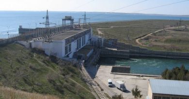 «Водные качели» Сырдарьи