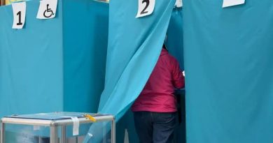 Курултай вместо парламента: что изменят августовские выборы?